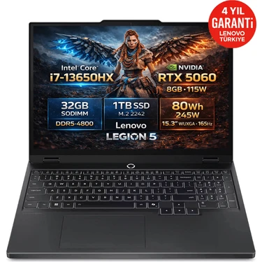 Lenovo Legion 5 15IRX10