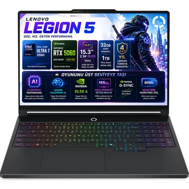 Lenovo Legion 5 15IPH11
